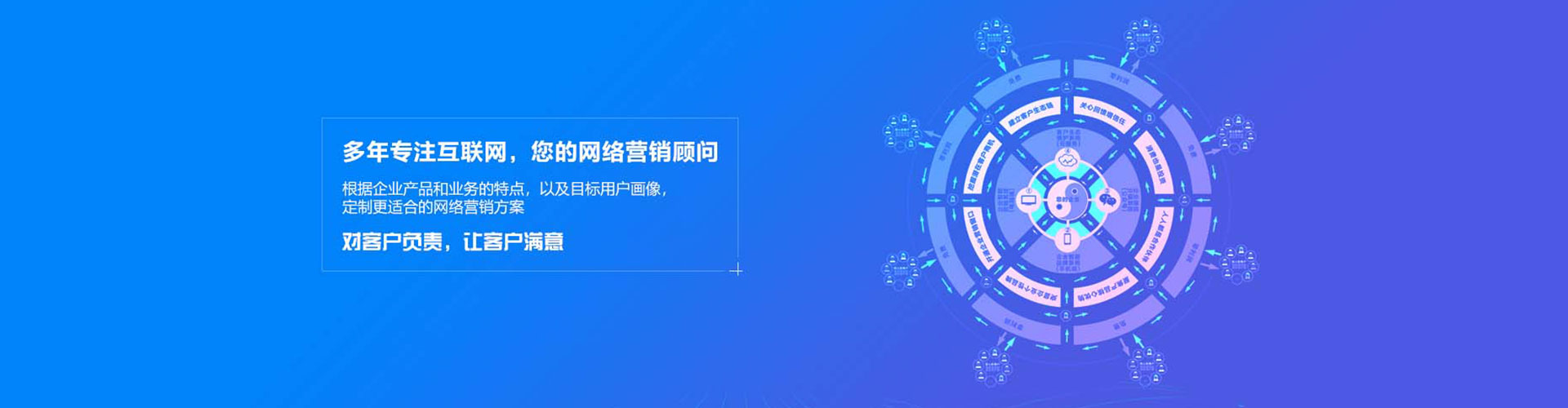 宁远谷歌sem